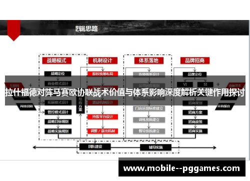 拉什福德对阵马赛欧协联战术价值与体系影响深度解析关键作用探讨 拉什福德对阵马赛欧协联战术价值与体系影响深度解析关键作用探讨