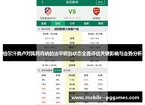 恰尔汗奥卢对阵阿森纳的法甲级别状态全面评估关键影响与走势分析 恰尔汗奥卢对阵阿森纳的法甲级别状态全面评估关键影响与走势分析