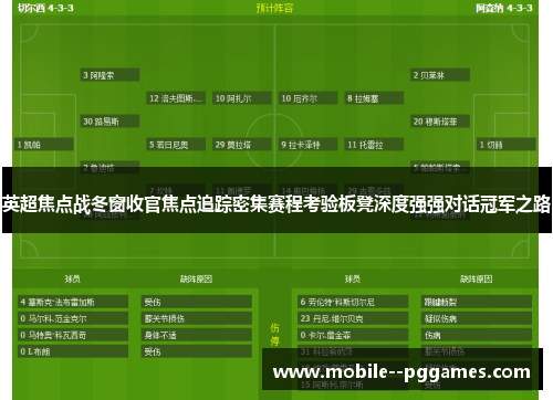 英超焦点战冬窗收官焦点追踪密集赛程考验板凳深度强强对话冠军之路