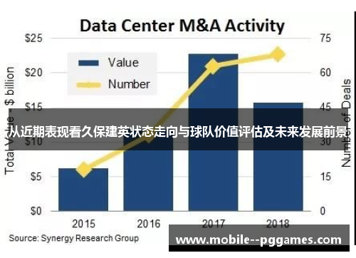 从近期表现看久保建英状态走向与球队价值评估及未来发展前景