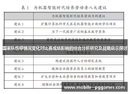 国家队伤停情况变化对比赛成绩影响的综合分析研究及战略启示探讨