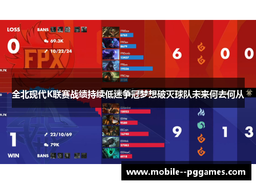 全北现代K联赛战绩持续低迷争冠梦想破灭球队未来何去何从 全北现代K联赛战绩持续低迷争冠梦想破灭球队未来何去何从