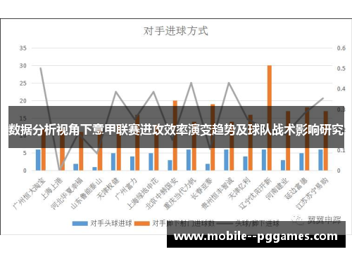 数据分析视角下意甲联赛进攻效率演变趋势及球队战术影响研究